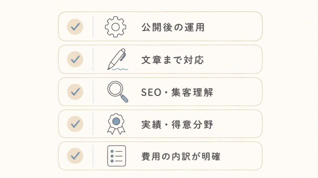 WordPress制作の外注先を選ぶときのチェックポイント（運用・文章・SEO・実績・費用）を示した図
